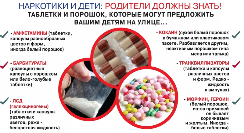К НАРКОТИКАМ 2