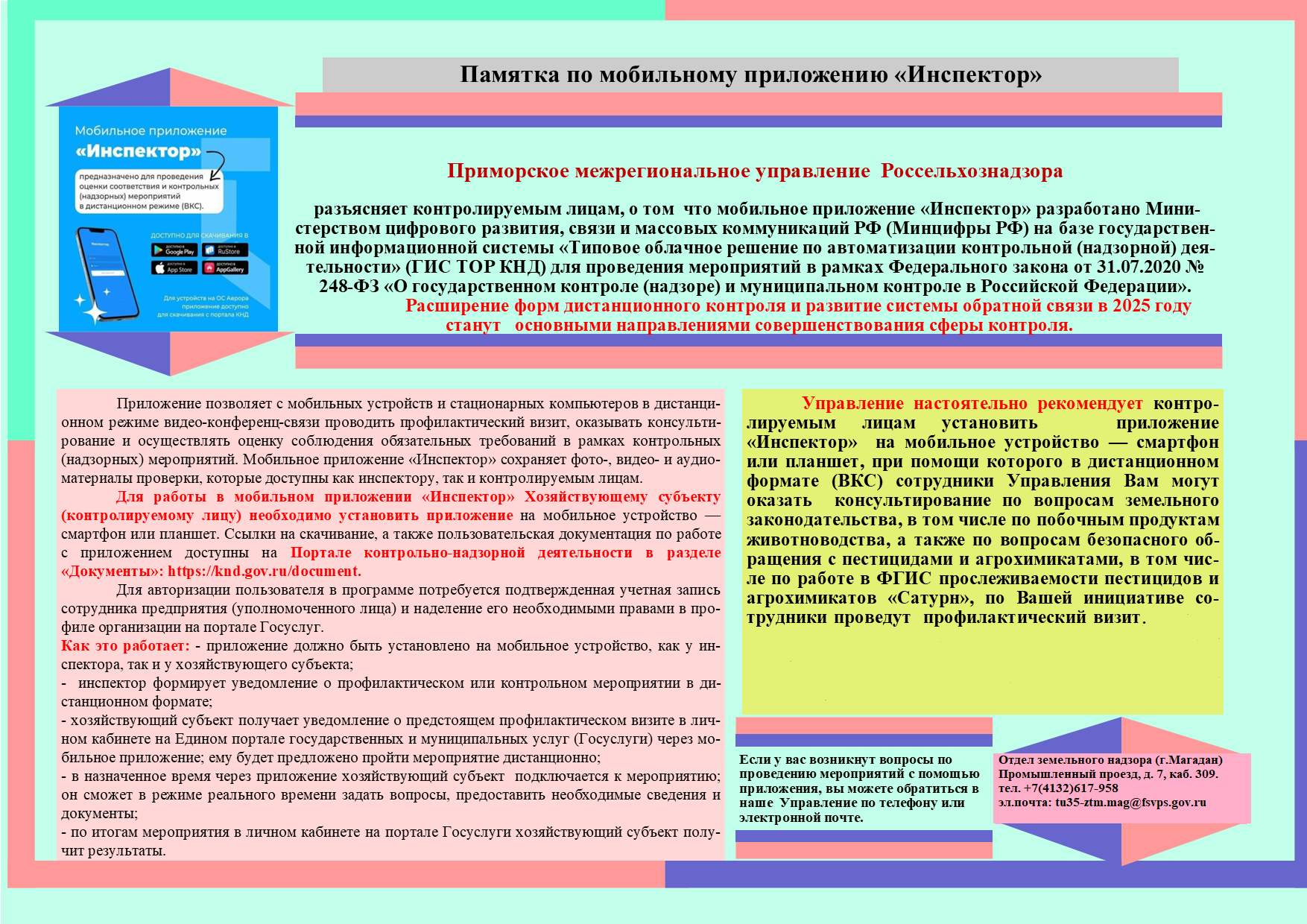 памятка по МП Инспектор для рассылки