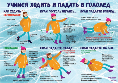 Гололед - это опасно