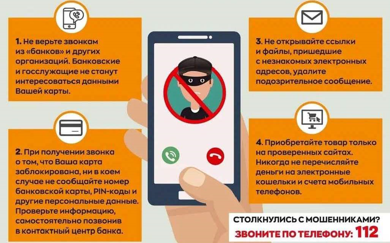 Кибермошенничество  в  2026  году