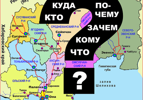 Кто? Куда? Когда? Почему? Зачем? Кому? Что?