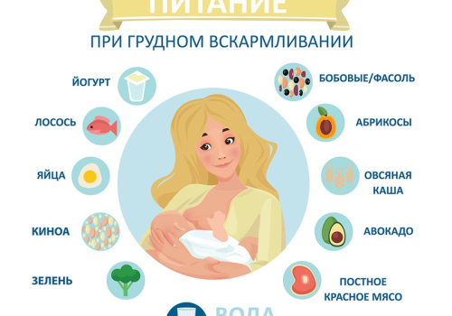 С 31 марта по 6 апреля - Неделя здоровья матери и ребенка (в честь Дня неонатолога 5 апреля)