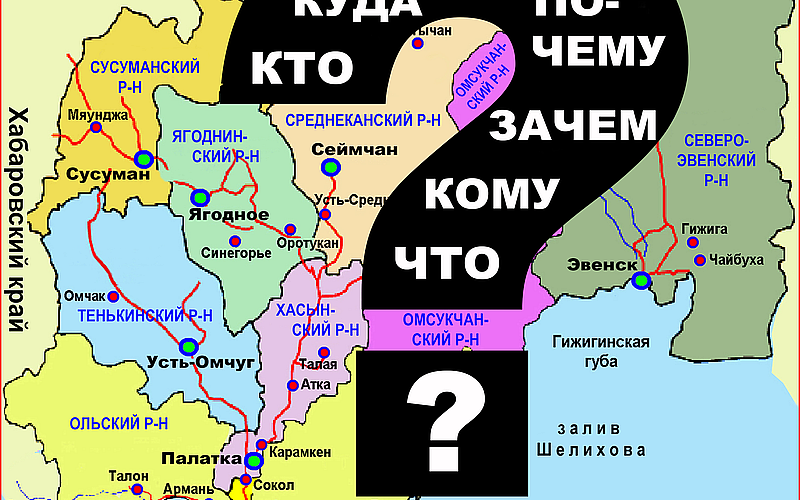 Кто? Куда? Когда? Почему? Зачем? Кому? Что?
