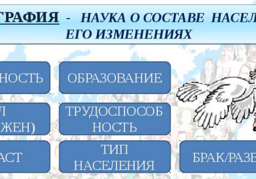 Разговор о важном