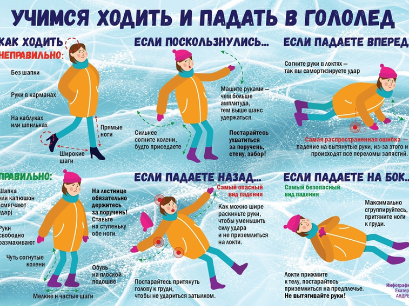 Гололед - это опасно