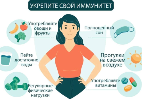С 28 февраля по 2 марта - неделя поддержания и укрепления иммунитета